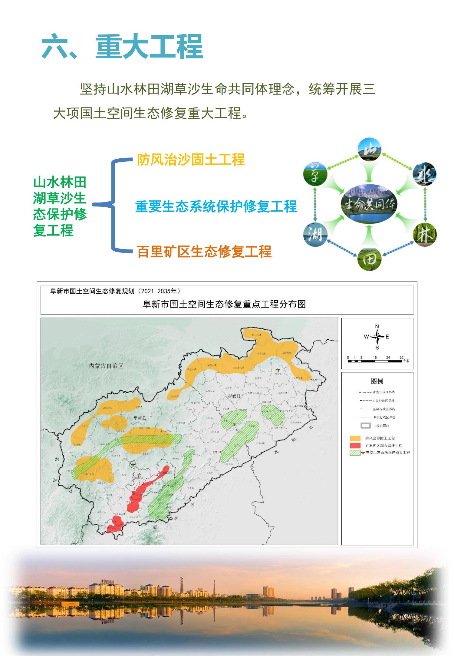 阜新市国土空间生态修复规划（2021-2035年）（公众版）_14.jpg